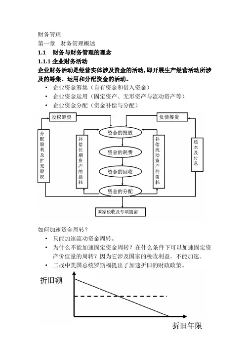 财务管理 4
