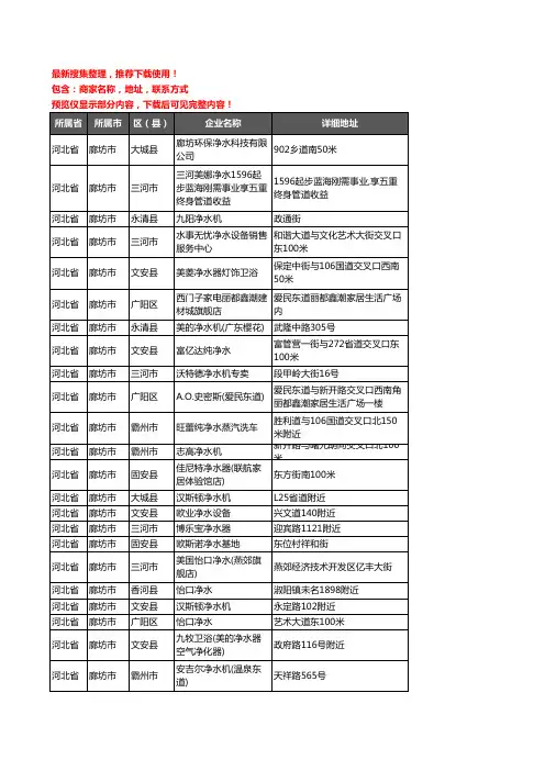 新版河北省廊坊市净水器企业公司商家户名录单联系方式地址大全116家
