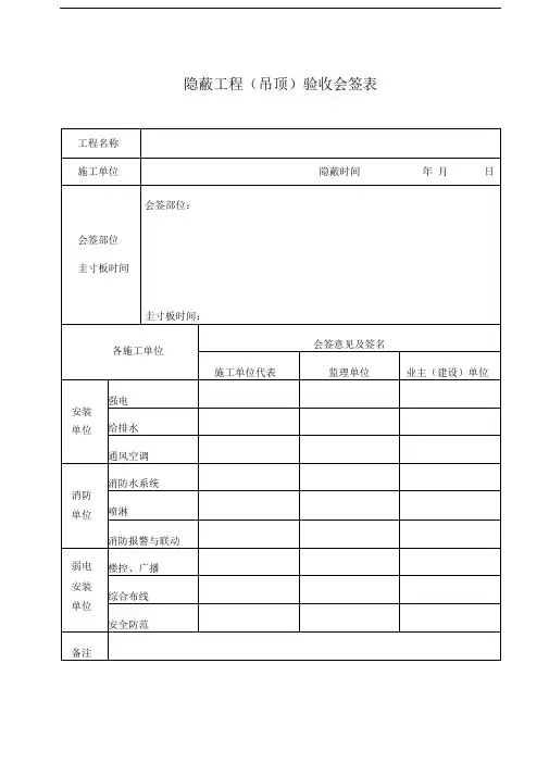 隐蔽工程(吊顶)验收会签