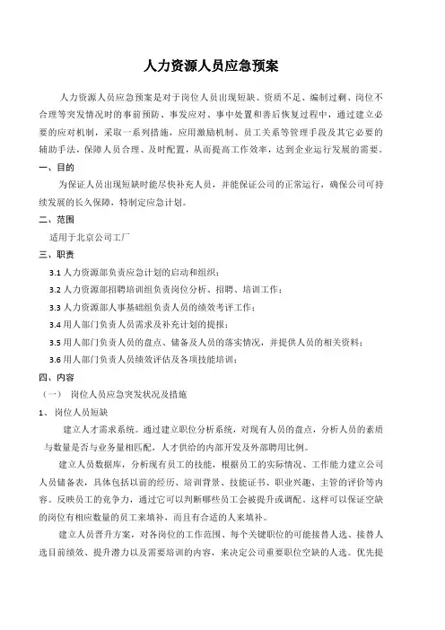 人力资源应急预案