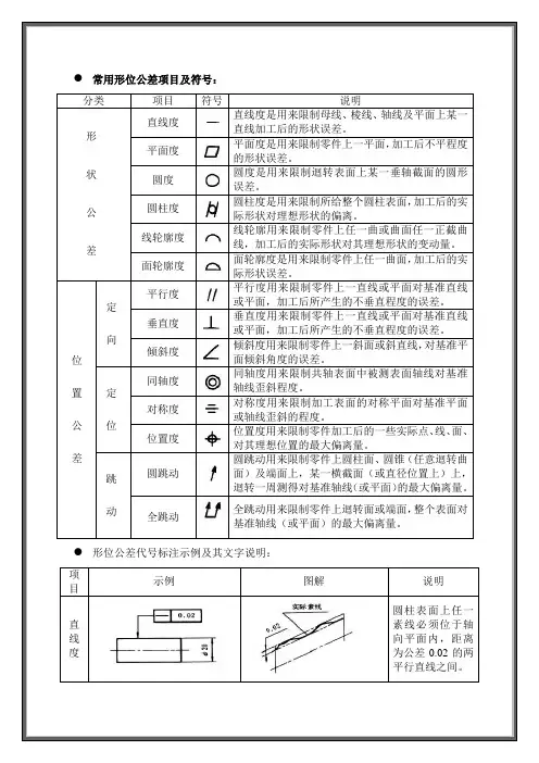 形位公差