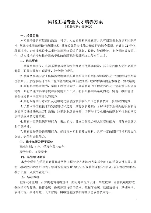 2016网络工程专业人才培养方案