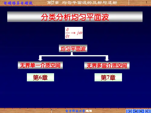 均匀平面波的反射和透射