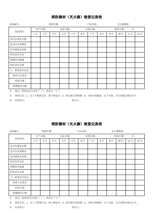 灭火器检查表、完美