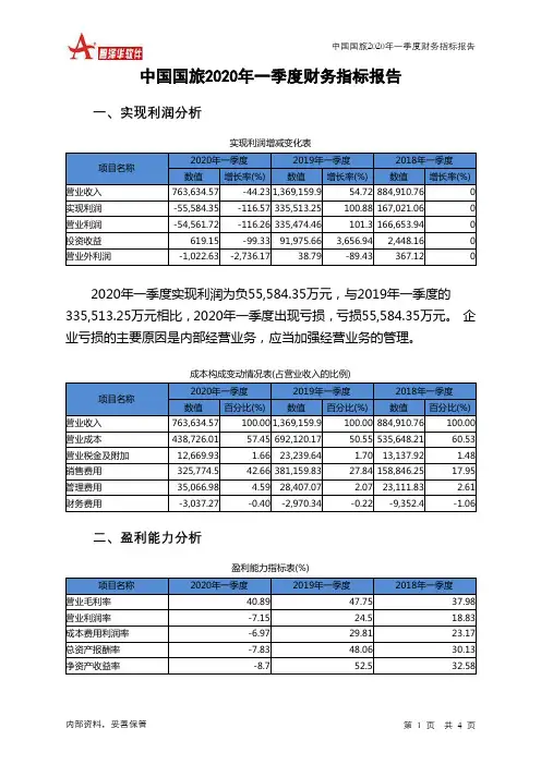 中国国旅2020年一季度财务指标报告