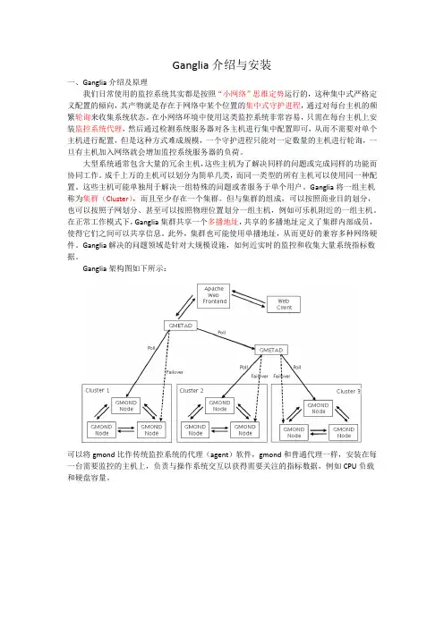 ganglia介绍与安装