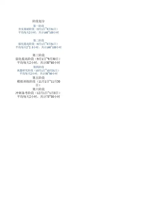 免费考研论坛海豚写的英语复习计划