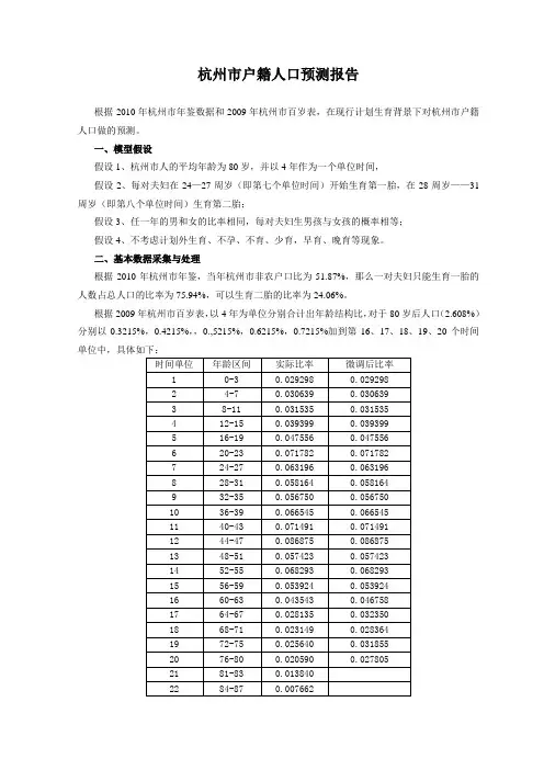 杭州市户籍人口预测