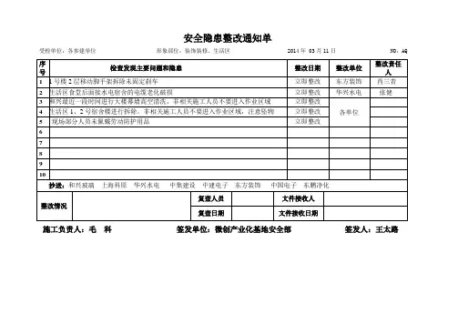 安全隐患整改通知单2014.3.11