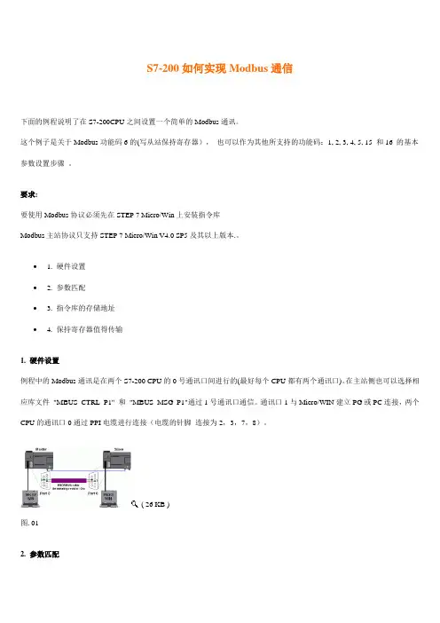 S7-200如何实现Modbus通信