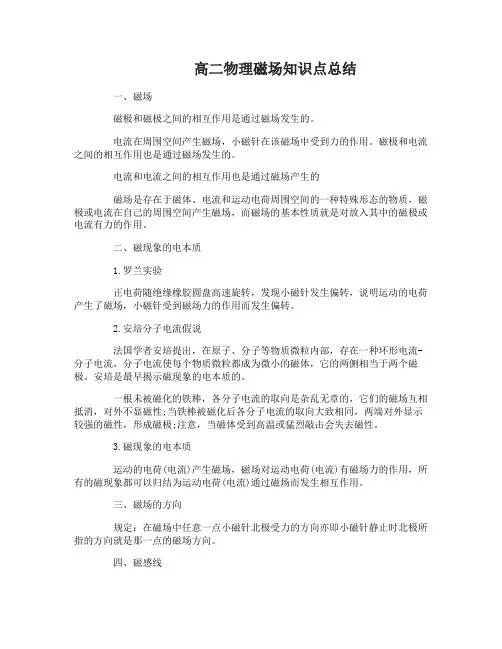 高二物理磁场知识点总结归纳