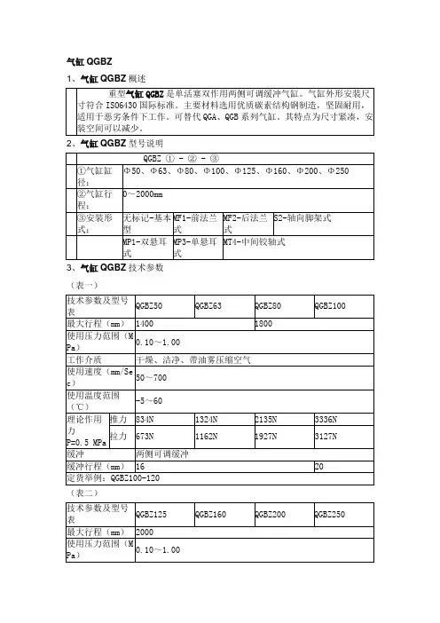 气缸QGBZ