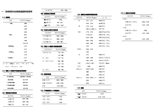 高分子材料研究方法(各类有机化合物的基团特征频率)