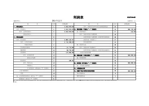 财务报表模板