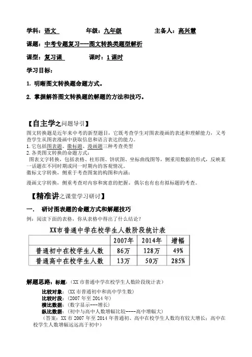 2018中考复习专题——图文转换初稿