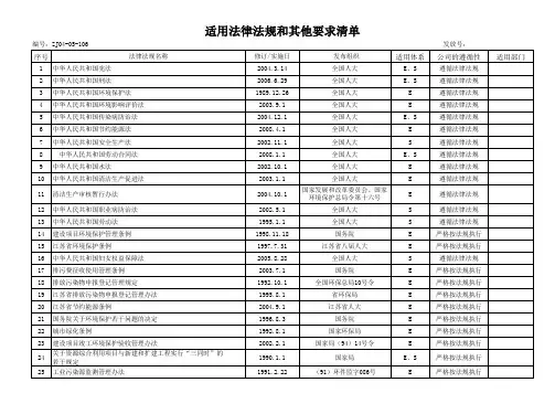 2010年法律法规清单