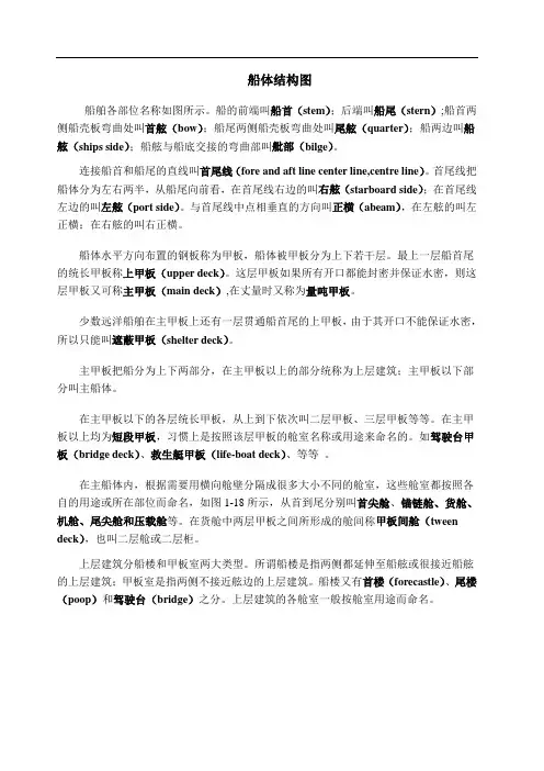 船体主要构件结构图 3