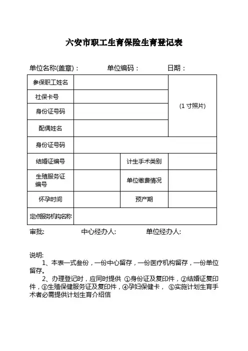 六安市职工生育保险生育登记表