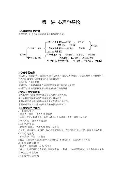 心理学原理复习材料