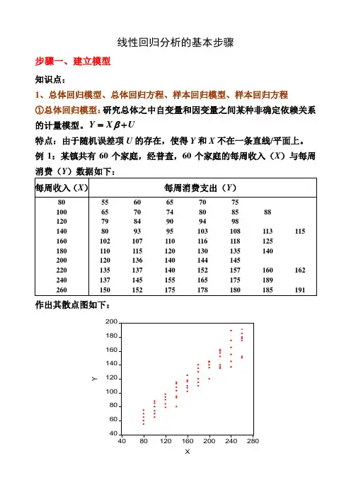 总结：线性回归分析的基本步骤