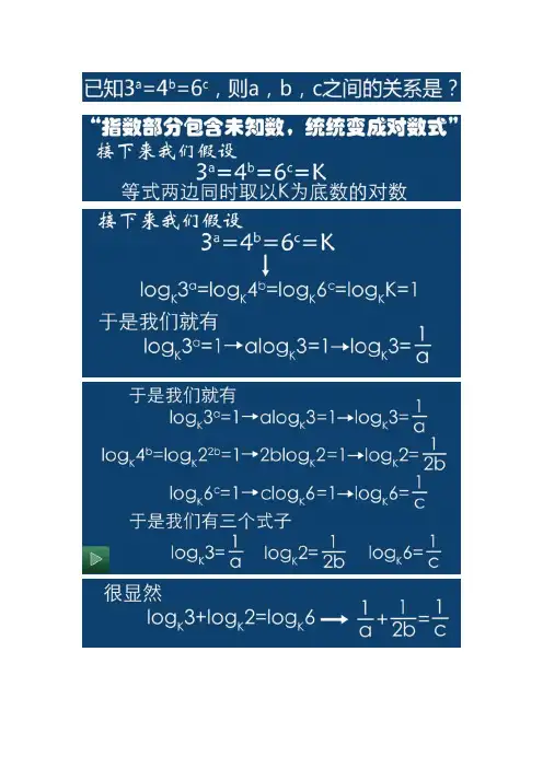 对数函数