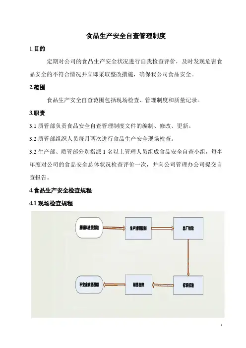 食品安全自查管理制度