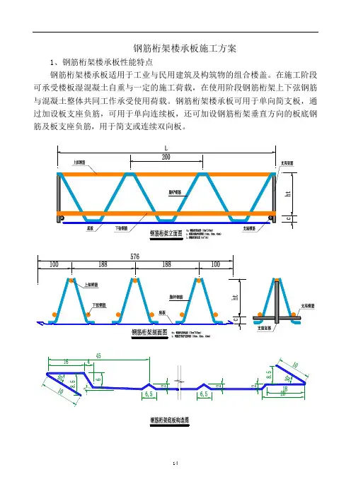 钢筋桁架楼承板分解