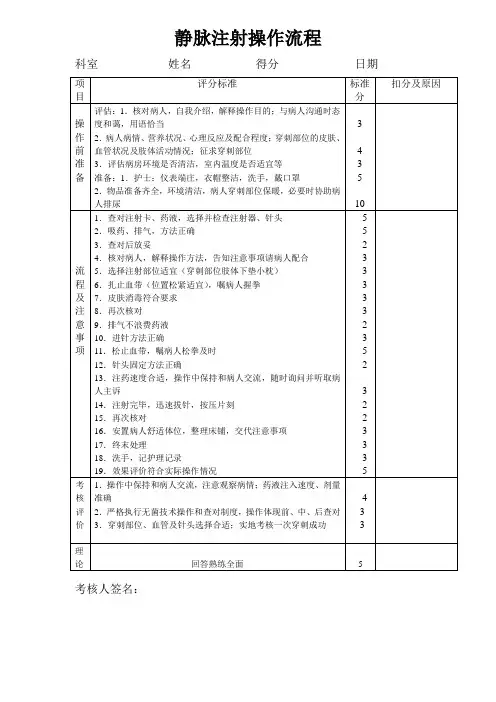 静脉注射操作流程