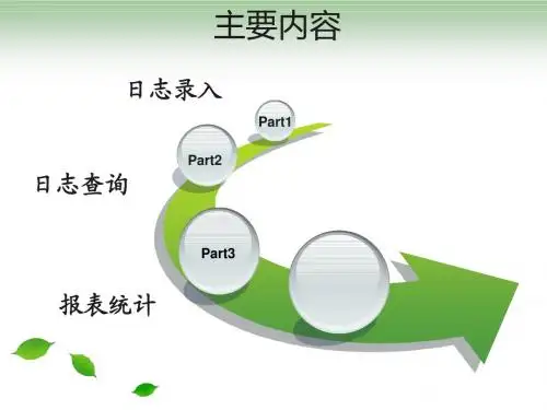 广东省医疗机构病案统计管理系统：日志录入及查询、报表统计演示