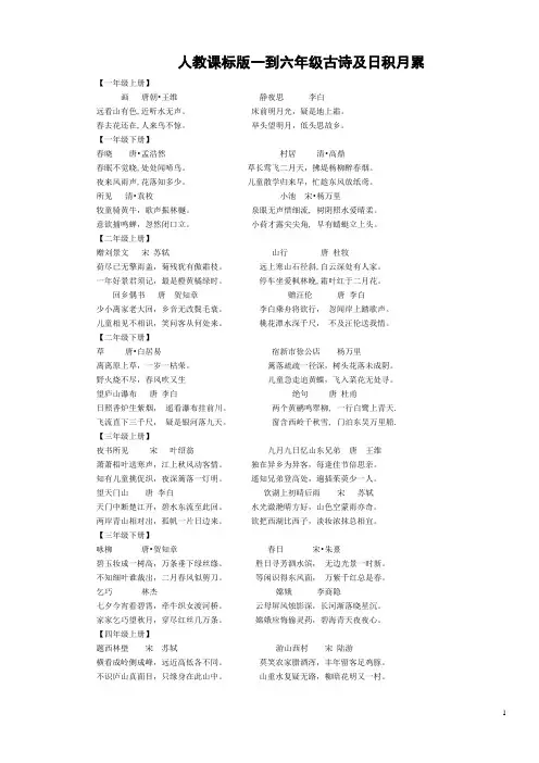[小学语文总复习]人教版一至六年级古诗词及日积月累汇总