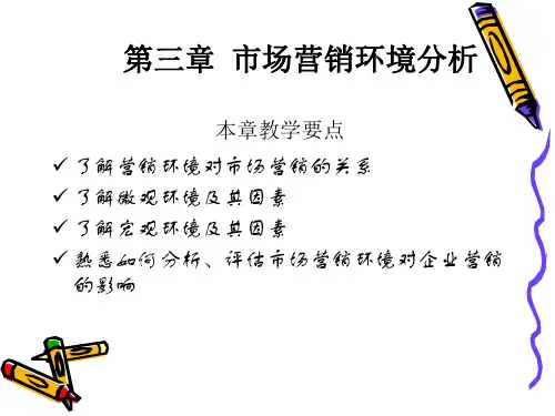 st第三章市场营销环境