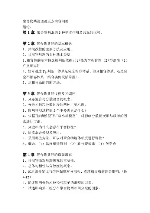 聚合物共混