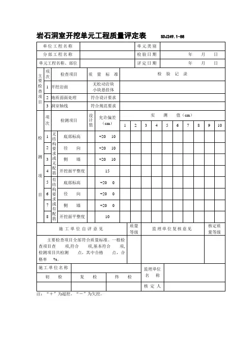 岩石洞室开挖单元工程质量评定表