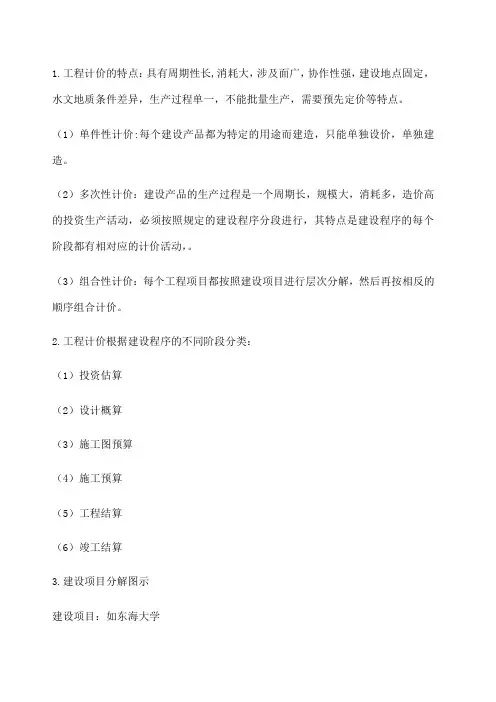 建筑工程计量与计价 2