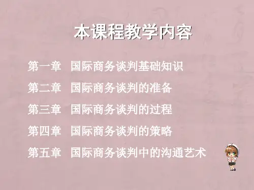 国际商务谈判基础知识