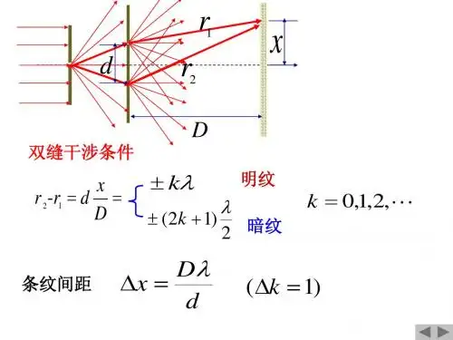 第5章 光的干涉(2)