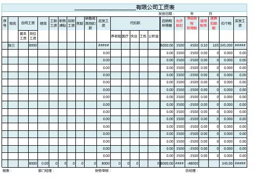 标准工资表模板