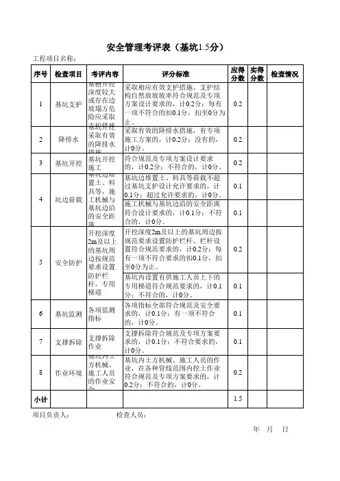标准化管理考核办法(安全管理)