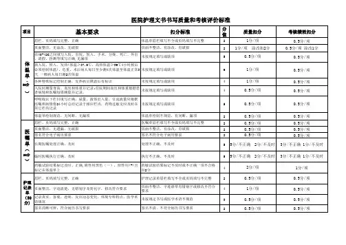 医院护理文书书写质量和考核评价标准