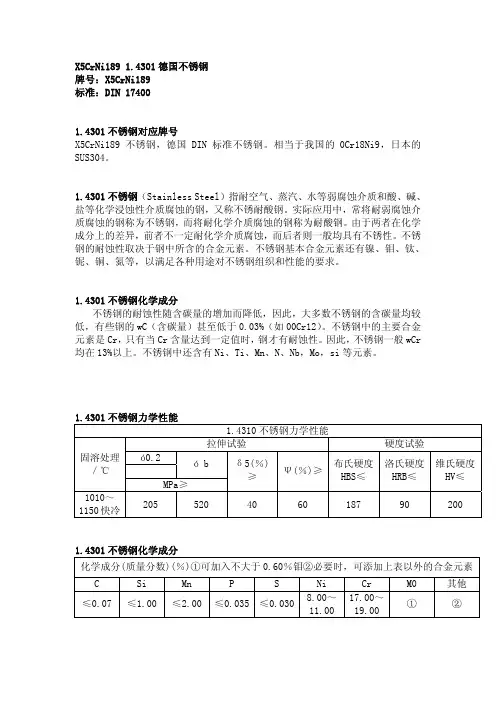 欧盟1.4301不锈钢成分及性能