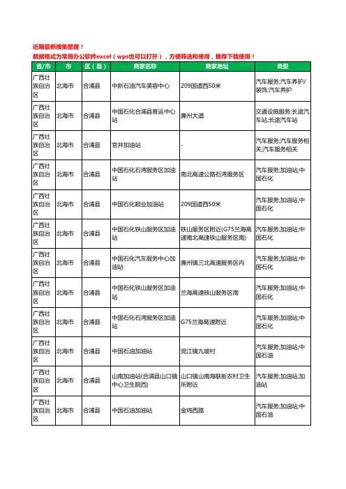 2020新版广西壮族自治区北海市合浦县加油站服务工商企业公司商家名录名单黄页联系方式大全98家
