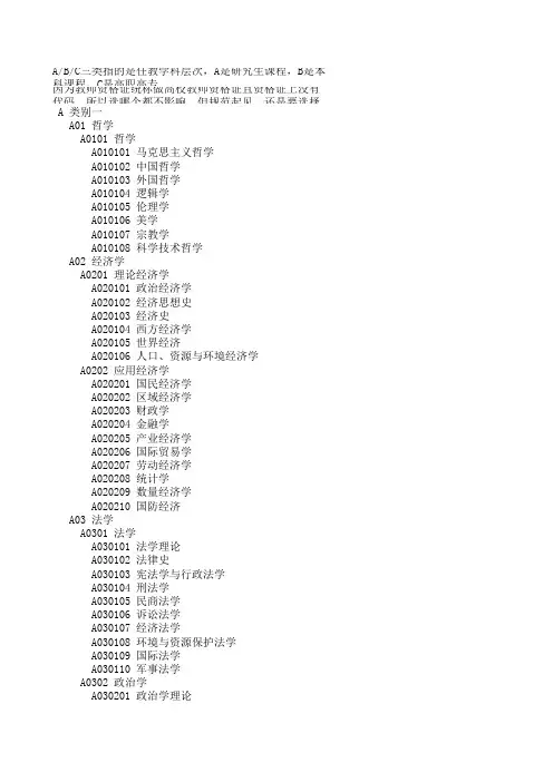 高等学院教师资格任教学科目录一览表