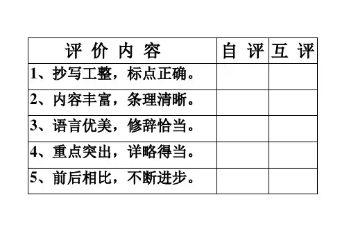 作文评价表(3)