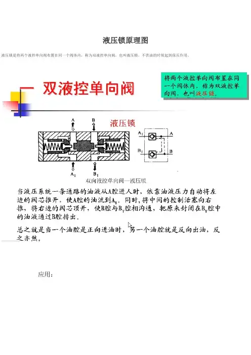 液压锁