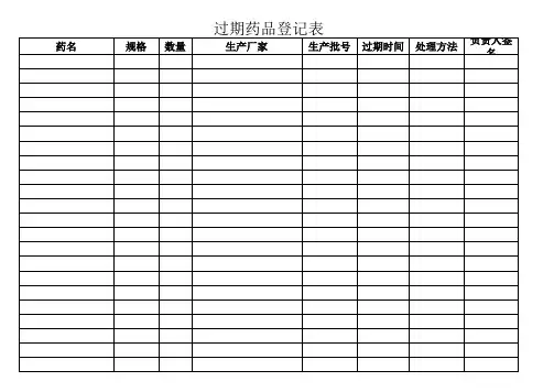 过期药品登记表