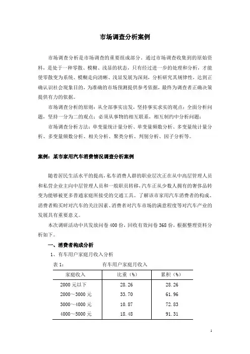 应用统计学案例——市场调查分析
