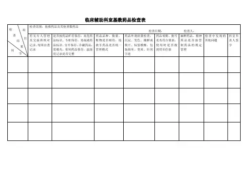 临床辅助科室备用药品检查表