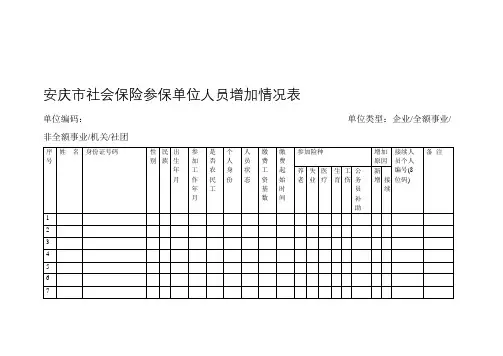 安庆市社会保险参保单位人员增加情况表新