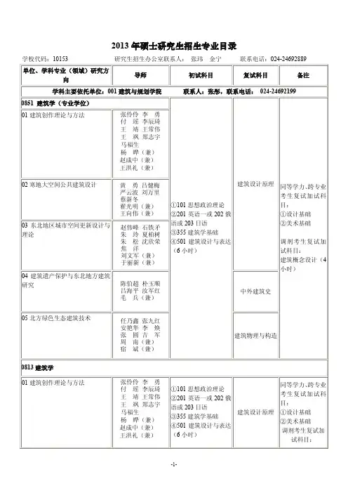沈阳建筑大学【2013年硕士研究生招生专业目录】