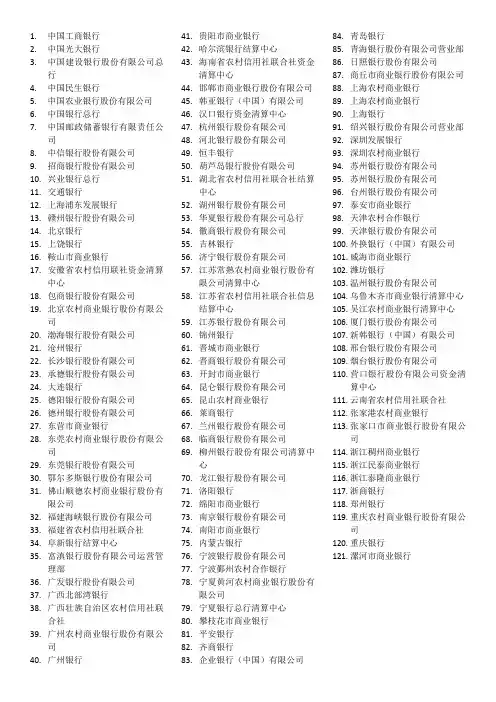 超级网银参与银行名单